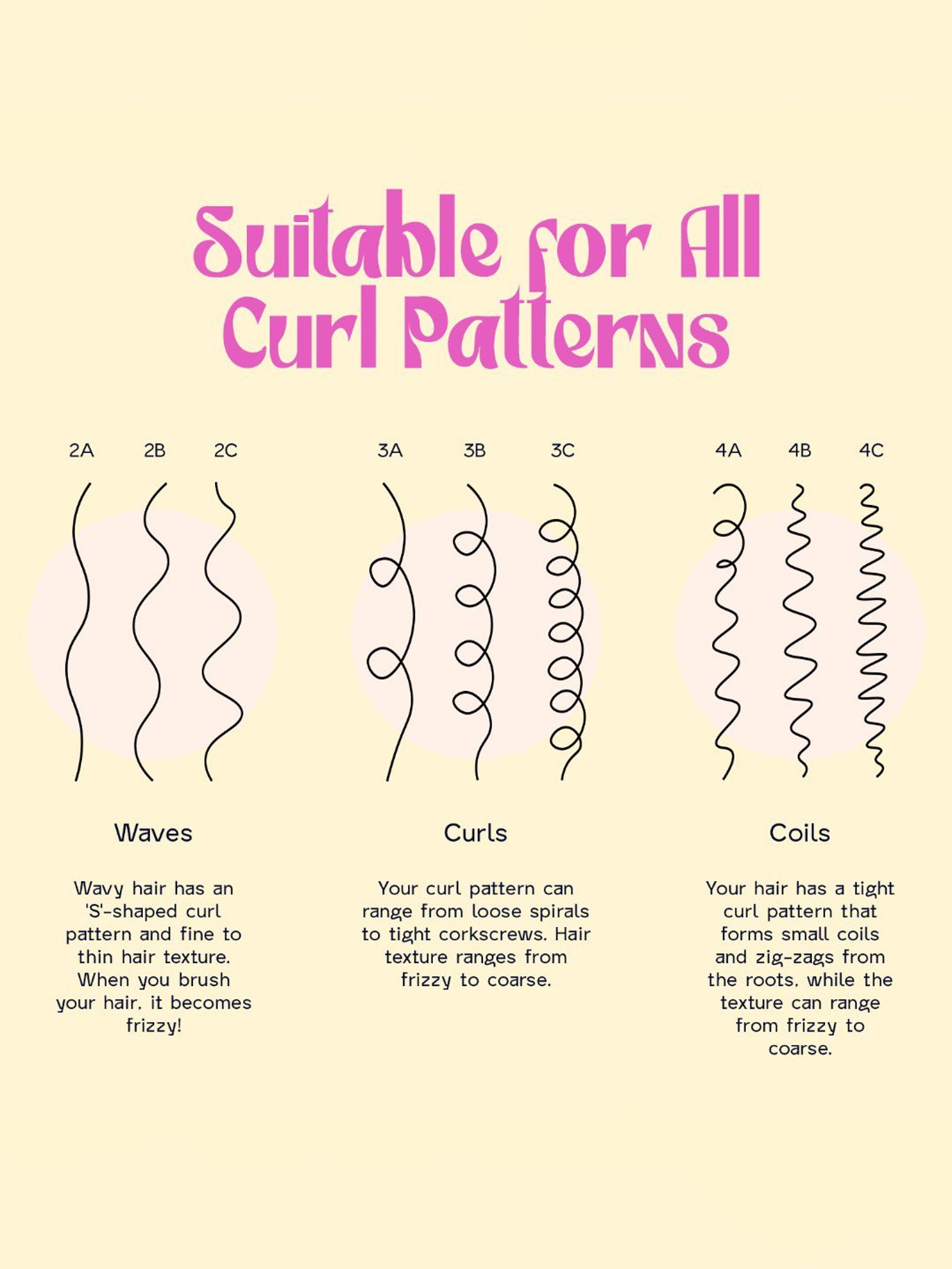 Arata Advanced Curl Care Curly Hair Gel - Pack of 2