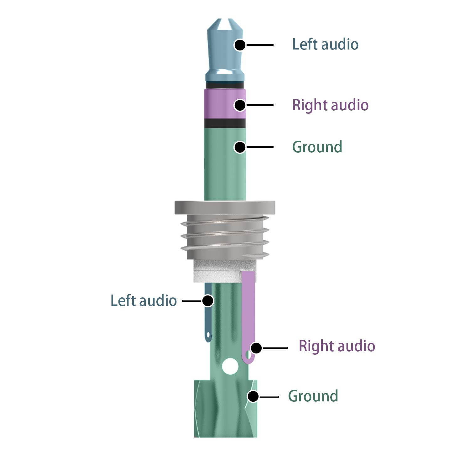 Ancable Replacement 4-Pack TRS Male Plug 3 Pole 1/8" 3.5mm Solder Type DIY Audio Cable Connector for Repair Headphones Headset