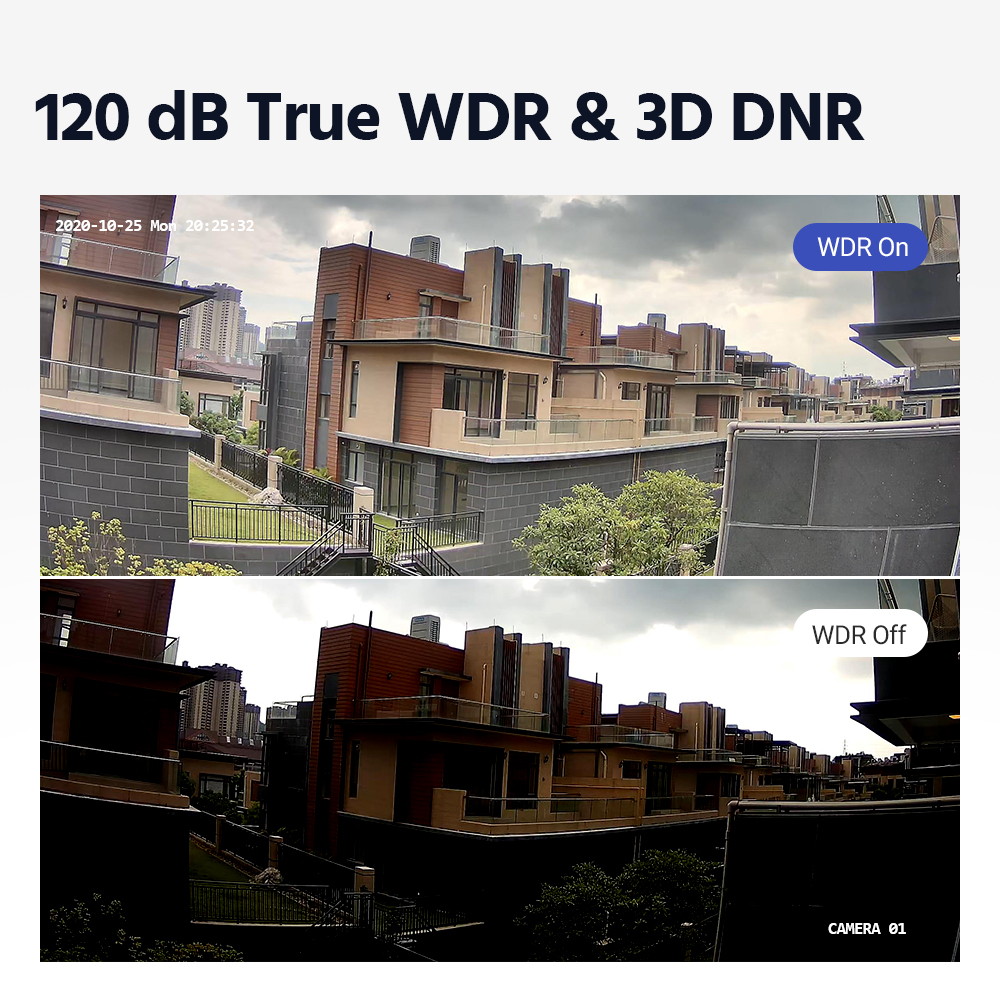 ANNKE 5MP PoE Turret Security Camera System 8CH 4K NVR Video Surveillance For Home Department