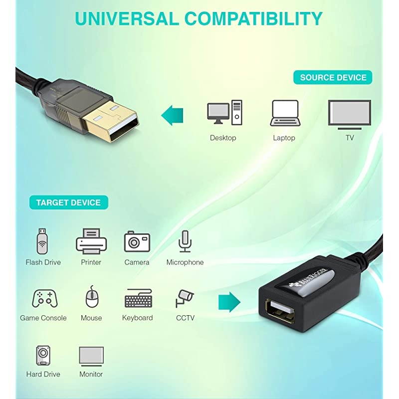 USB Extension Cable 10M 32FT Active USB 20 Type A Male to A Female Repeater Cable for Game Consoles Printer Camera
