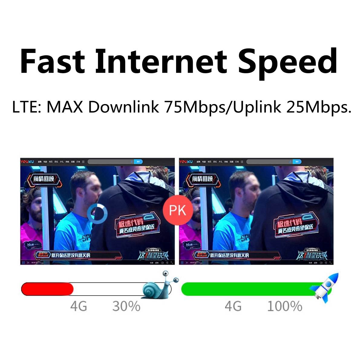 XINTUOWANG Portable 2G/3G/4G Mobile WiFi Wireless Pocket Hotspot Router Broadband 3560mAh long Standby Time