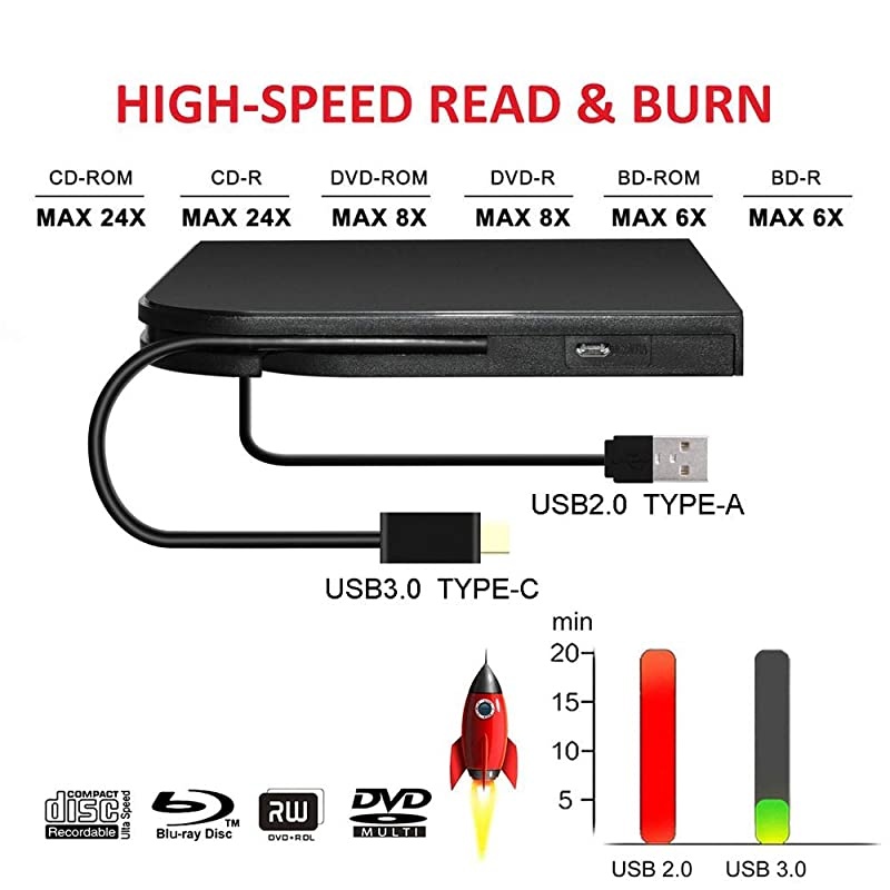 External Blu Ray DVD Drive  Player for Laptop USB30 TypeA amp TypeC Dual interfaces Portable Slim Automatic SlotLoading CDDVDRAM Superdrive Burner with High Speed Data for PC Windows Mac OS