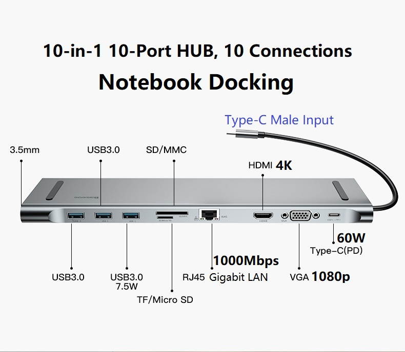 Baseus 10-in-1 USB-C Type-C Super HUB with 4K HDMI 1080p VGA 1000Mbps LAN SD TF PD 3 x USB3.0 Audio Dock, Notebook Docking Stand, Your Efficient Office Toolkit, 10 in 1 USB C HUB Docking for Laptop.