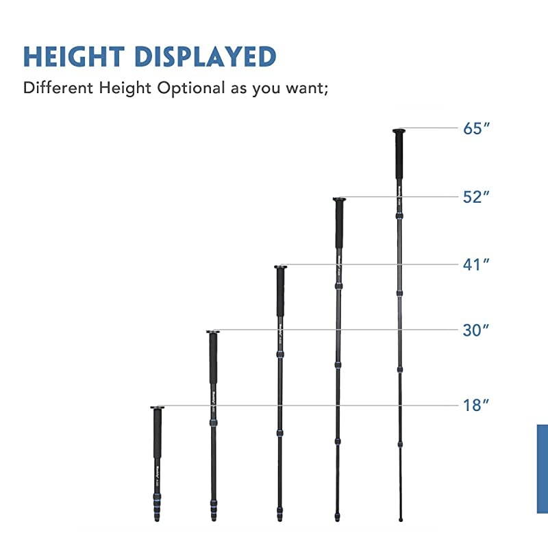 Monopod Tripod with Feet for Camera DSLR Camcorder DV Lightweight Portable Aluminum Alloy Unipod Alpenstock Tripod Base Included 5 Sections up to 65 inch
