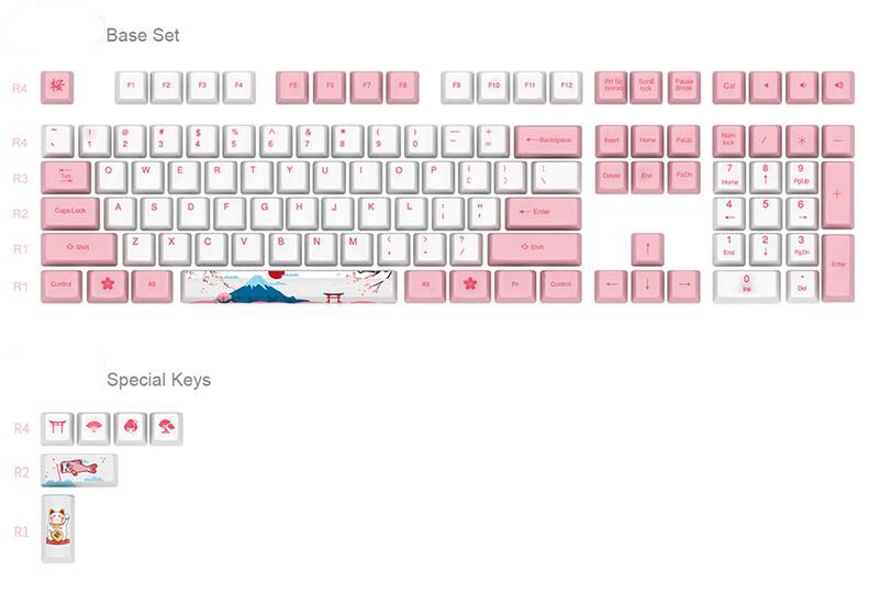 Akko Carbon Retro 158-Key ASA Profile PBT Double-Shot Full Keycap Set for Mechanical Keyboards with Collection Box