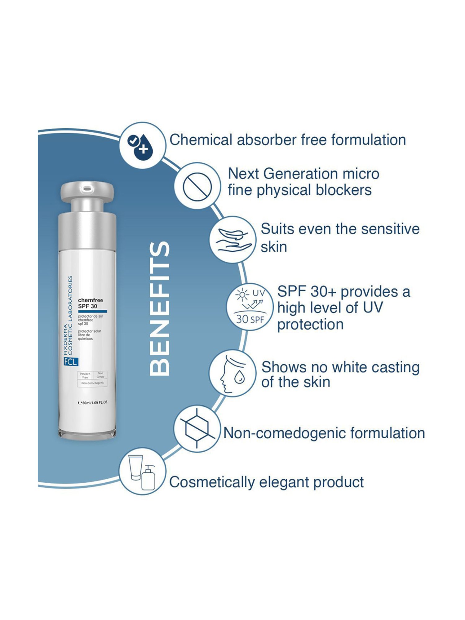 Fcl Chemfree Spf 30 Sunscreen For Oily Skin, Physical Sunscreen, Non Greasy, Water Resistant - 50 ml