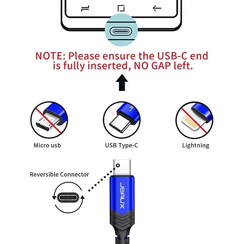 USB Type C Cable 3A Fast Charging 2Pack 66ft  USBA to USBC Charge Braided Cord Compatible with Samsung Galaxy S10 S9 S8 S20 Plus A51 A11Note 10 9 8 PS5 Controller USB C ChargerBlue