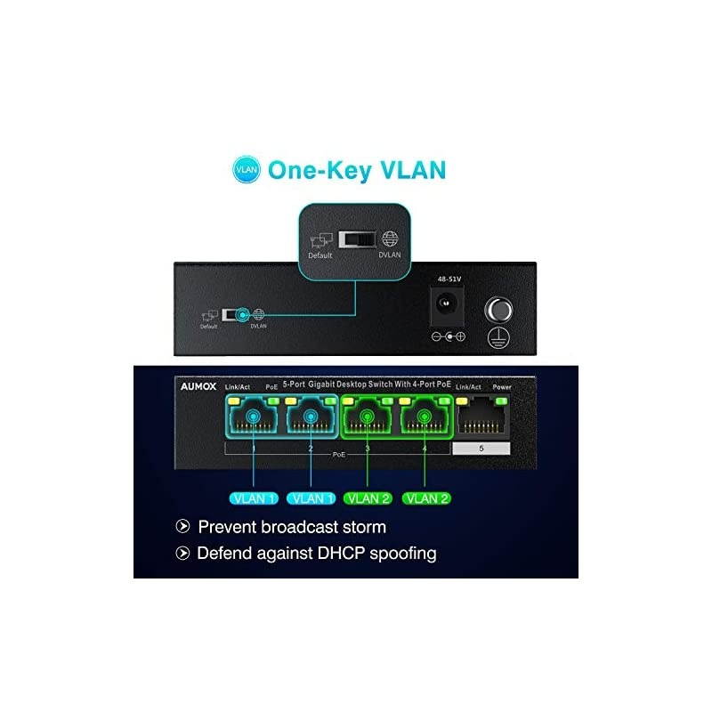 5 Port Gigabit Ethernet PoE Switch 4 Port PoE 58W Unmanaged Durable Metal Casing Desktop Traffic Optimization Fanless Plug and Play SG105POE