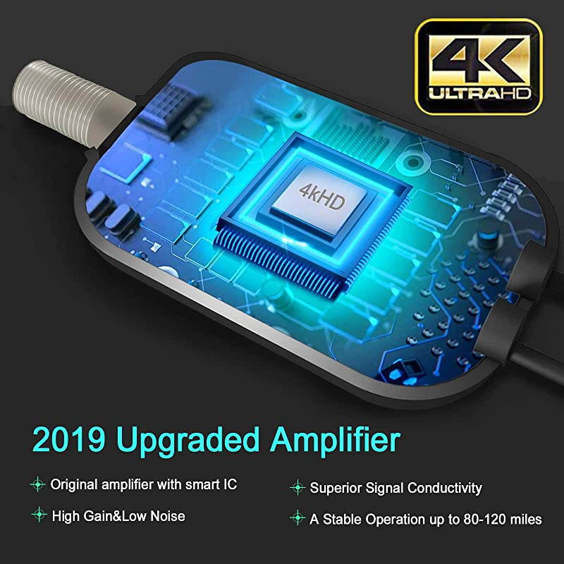 AntennaIndoor Amplified Digital HDAntenna 90120 Miles Range 4K 1080P HD VHF UHF for Local Free Local HD Channels 18 FT Coax Cable