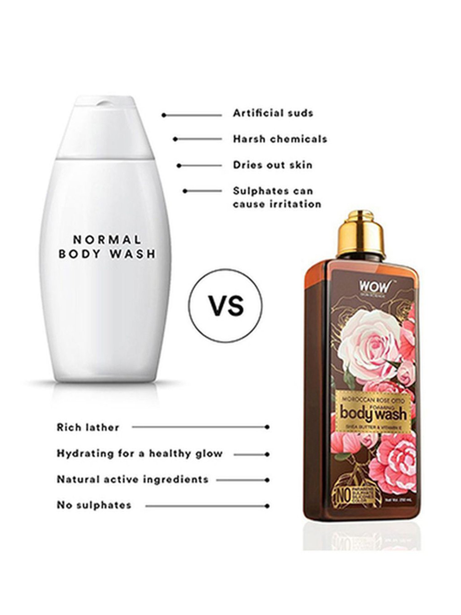 Wow Skin Science Rose Otto Foaming Body Wash - 250 ml