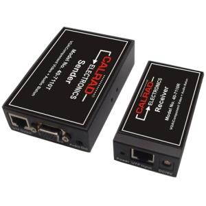 VGA OR COMP. / AUDIO ACTIVE