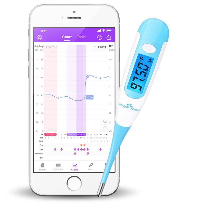 easy@Home Digital Basal Thermometer