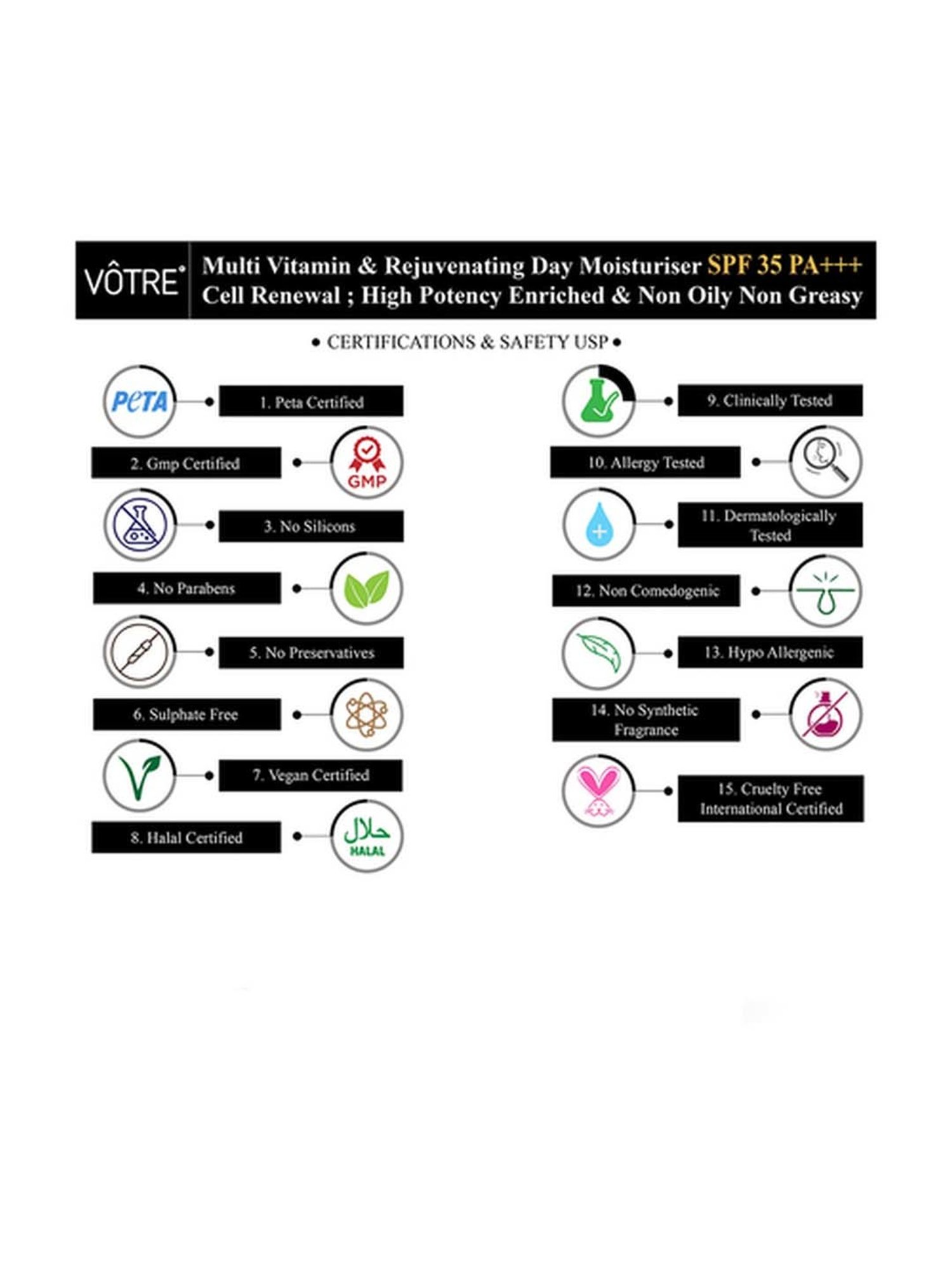 Votre Multi Vitamin & Rejuvenating Day Gel SPF 35 PA++ Cell Renewal Mini - 30 gm