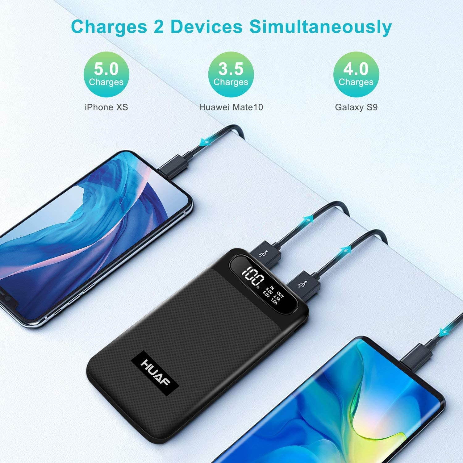 Portable Charger Power Bank 24000mAh Huge Capacity Battery Pack with LCD Screen 3 Inputs 2 Outputs Backup Battery Phone Charger Compatible Smart Devices Tablet Android Phone and Other Cellphones