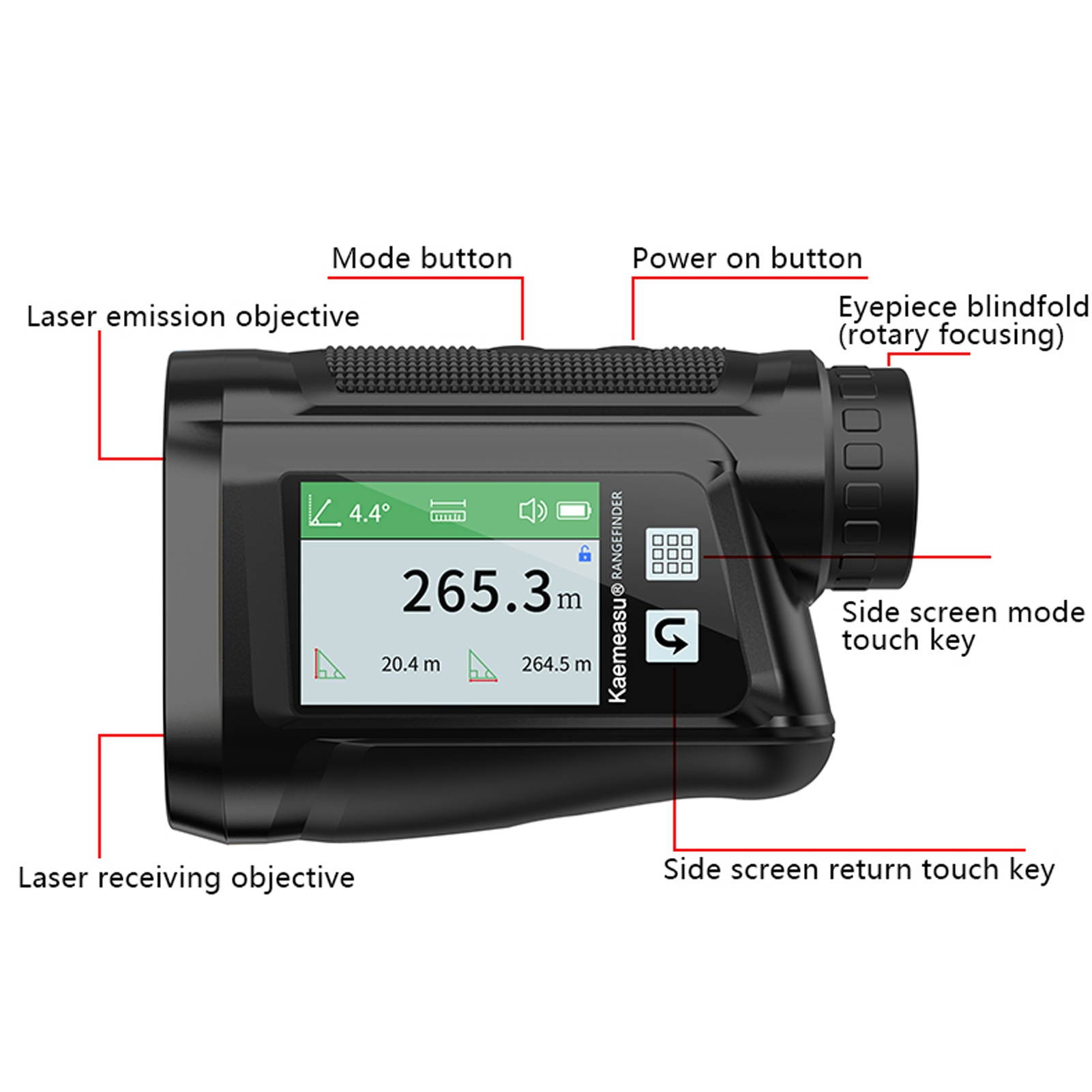 Pomona 6249-36-2 Red MiniGrabber Test Clip to Banana Plug, 36"