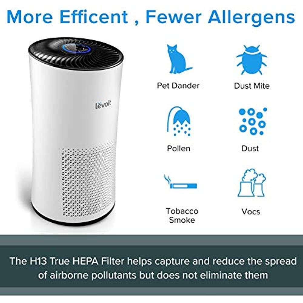 LEVOIT Air Purifier LV-H133 Replacement Filter, H13 True HEPA and Activated Carbon Filters Set, LV-H133-RF,white