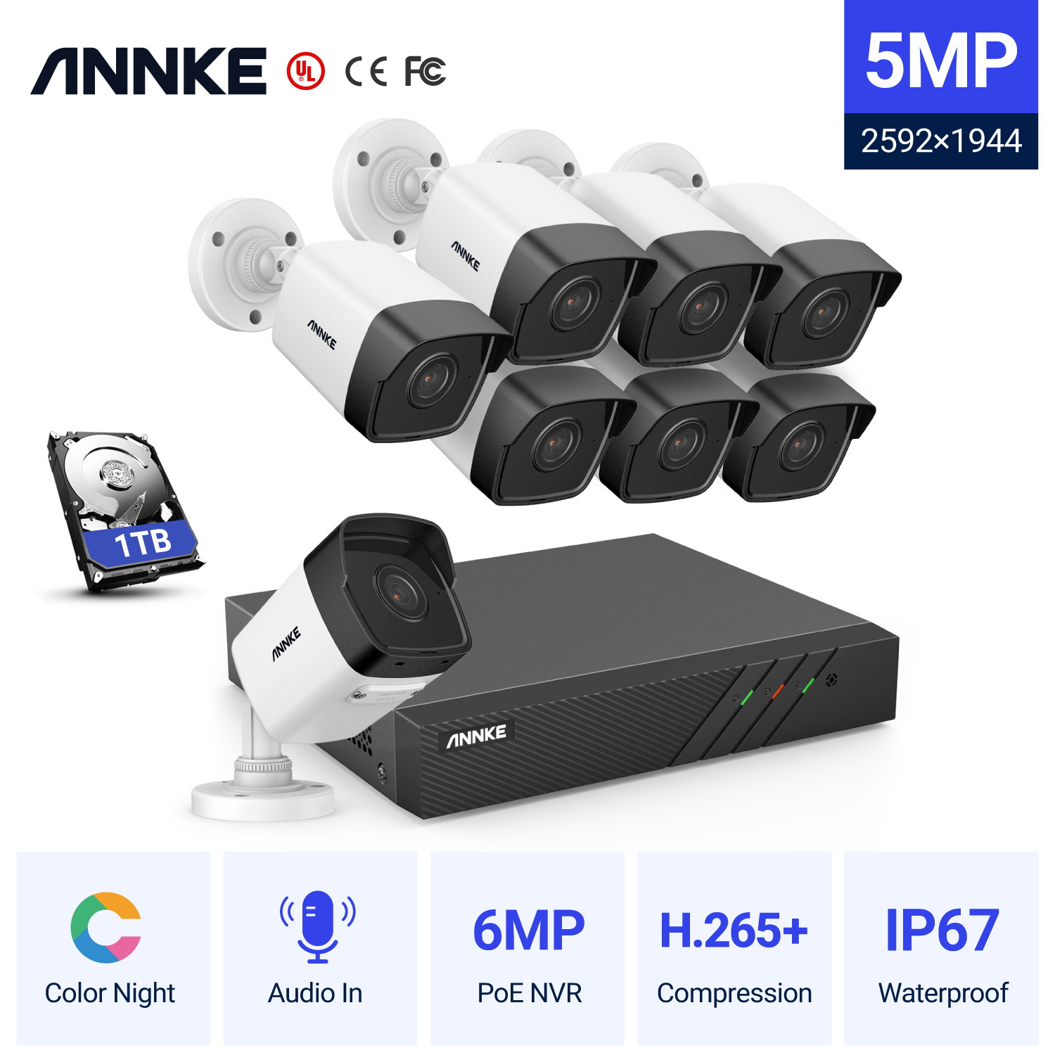 ANNKE 5MP PoE IP Security Camera System with 1TB