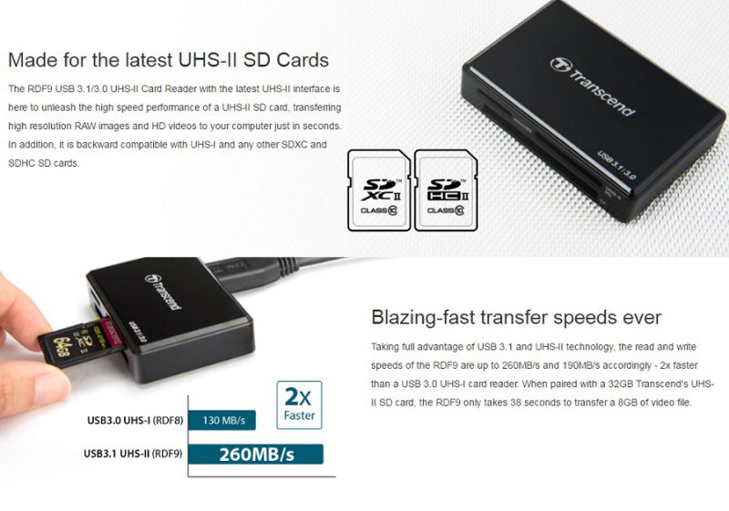 Transcend TS-RDF9K Card Reader SDHC/XC microSDHC/XC CF MS USB3.1/USB3.0