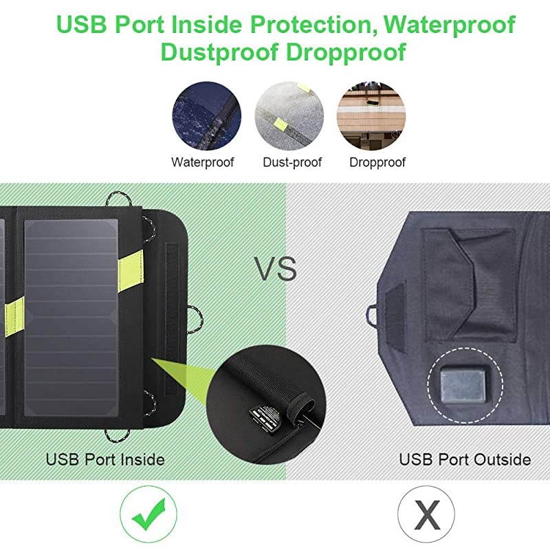 Portable Solar Chargers  20W SunPower Solar Panel Waterproof Foldable Camping Battery Charger with Dual USB Ports & SolarIQ Technology for iPhone, iPad Mini, Samsung, Other Cell Phones