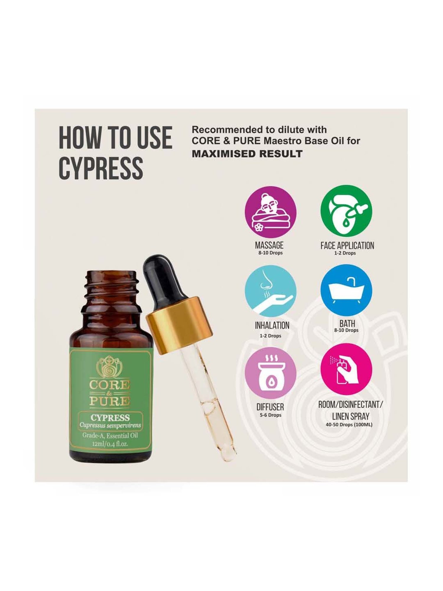 CORE & PURE Cypress Essential Oil - 12 ml