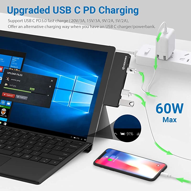 Surface Pro 7 Dock  6in2 Surface Pro 7 USB C Hub Adapter with 4K HDMI USB C PD charging 2USB30SDMicroSD Card Reader Microsoft Surface Pro 7 Accessories MS Surface Pro 7 Docking Station