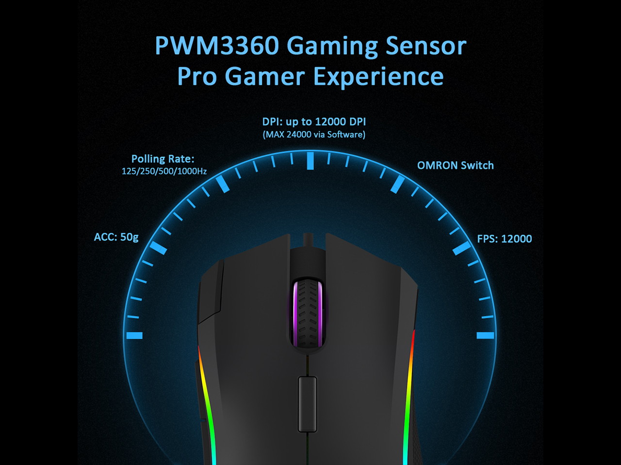 Delux Wired RGB Gaming Mouse with 24000 DPI, 7 Programmable Buttons and Pro Game Software, Ergonomic Optical Gamer Mouse for PC Laptop Computer (M625BU(3360)-Black)