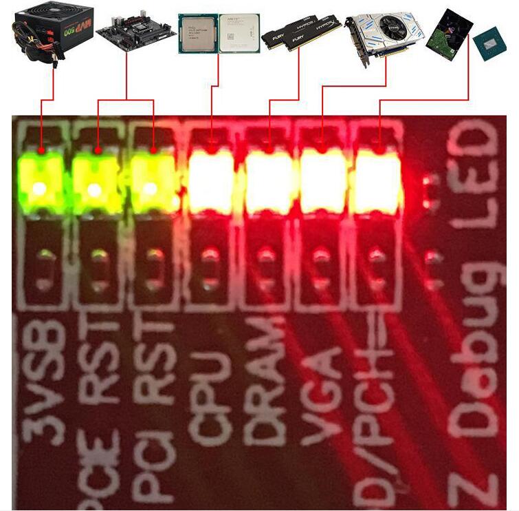 Multifunction LPC-DEBUG Card PCI PCI-E LPC Motherboard Diagnostic Test LPC-Debug Post card diagnostic test kit Z09 TL460s plus (Black)