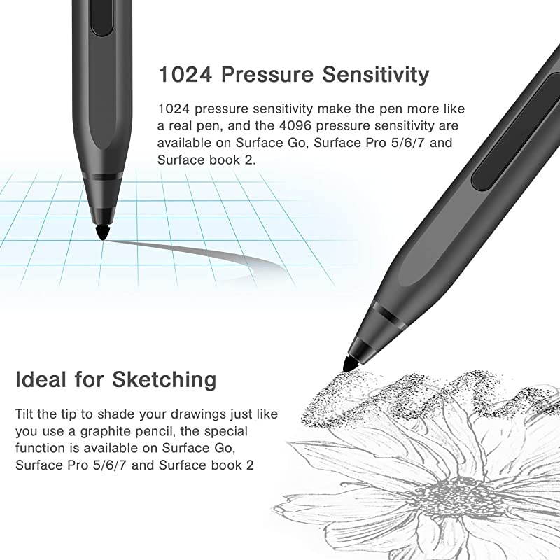 HighEfficiency Charge Digital Stylus Pen with 4096 Levels of Pressure Sensitivity and Palm Rejection Function Tilt Magnetic Attachment Digital Pen Compatible for Surface ProGoBookBlack