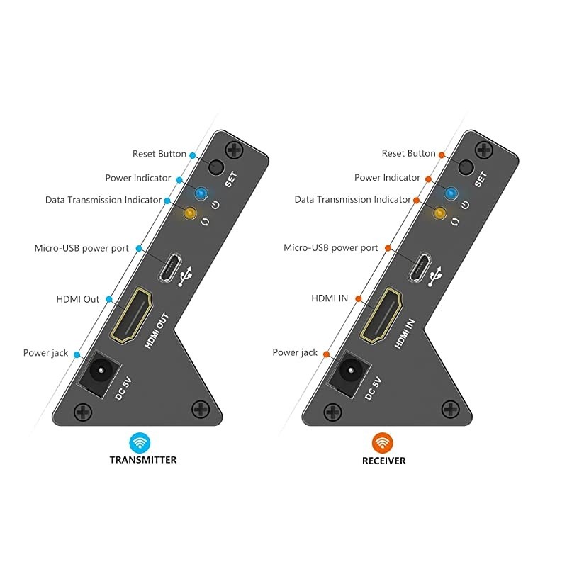Zero Latency Wireless 4k 30Hz HDMI Extender Transmitter and Receiver, Up to 100ft 4kx2k @30Hz HDCP 1.4 2.2 with CEC Function for Desktop Computer, Laptop, Gaming and Live TV (WJEXT15-4)