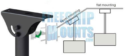 Impact Mounts
Heavy Duty Vaulted/Flat Ceiling Mount for TV sizes 37-70" (Model IMCE448)