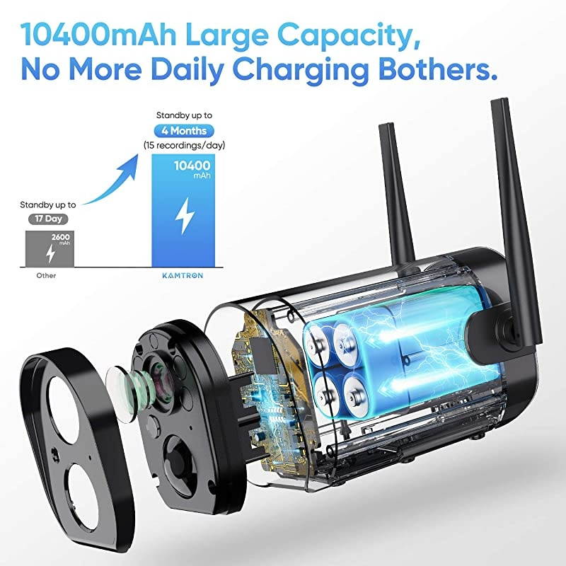 Wireless Outdoor Security Camera,  Rechargeable Battery Powered Home Security Camera, 1080P WiFi IP Camera with PIR Motion Detection,Night Vision,2-Way Audio and Waterproof,Cloud/SD Storage