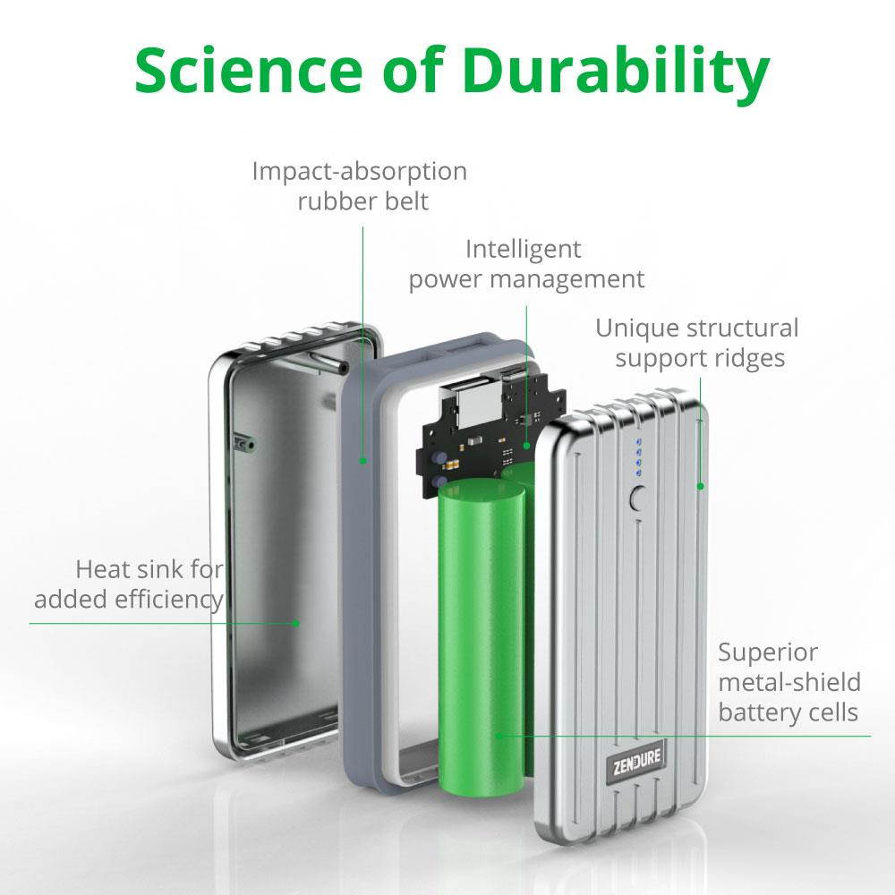 Zendure A2 Portable Charger 6700mAh &ndash; Ultra-durable External Battery Power for iPhone, Android and More, PC Advisor Winner 2014-2017, Lightweight and Compact&ndash; Silver