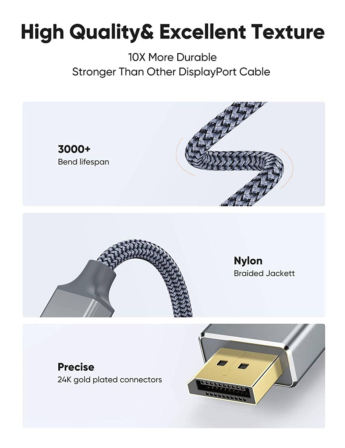 DisplayPort to DisplayPort Cable 6.6ft Nylon Braided -(4K@60Hz, 2K@165Hz) for Laptop PC TV and More