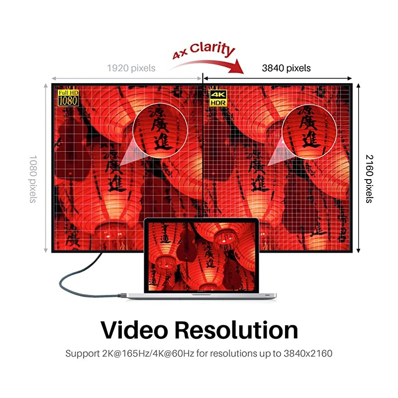 Mini DisplayPort to Mini DisplayPort Cable 4K 60Hz Mini DP Cable  Mini Display Port Cable 2M66ft Grey Compatible with MacBook ProAir iMac Surface Dell ASUS