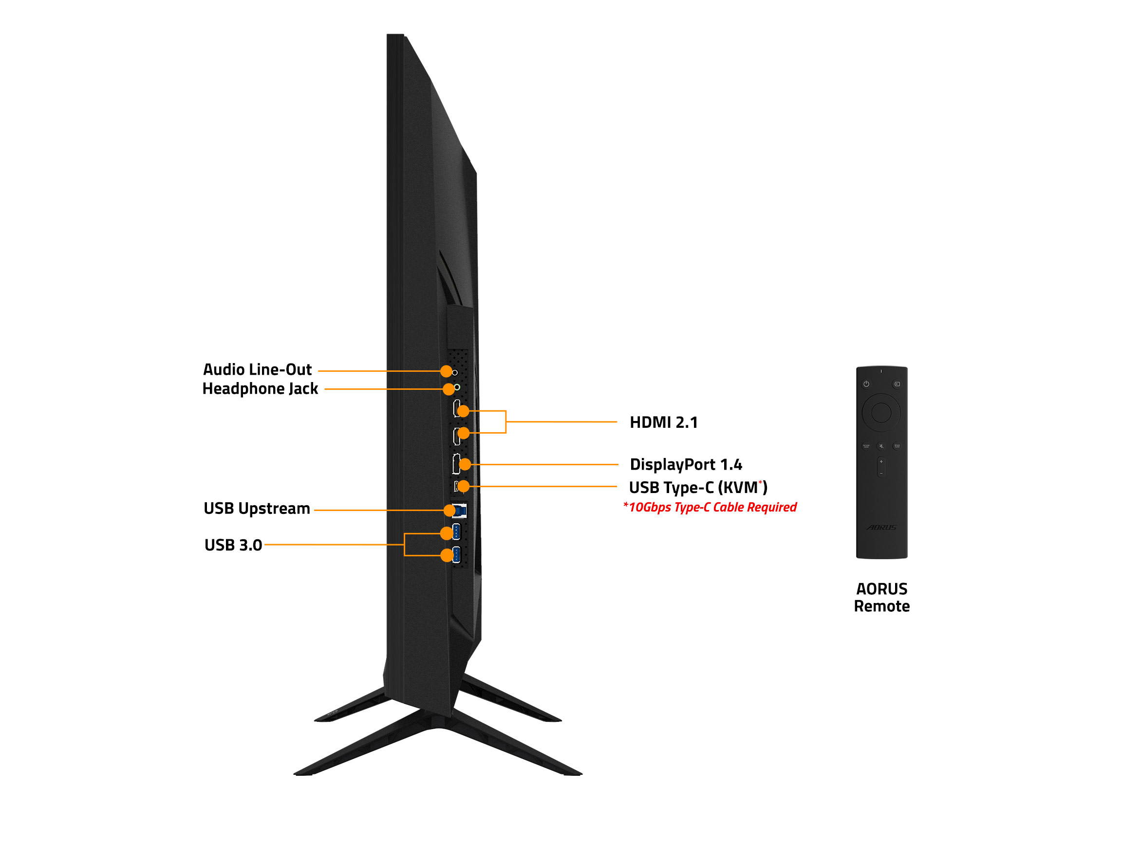 AORUS FV43U 43" QLED UHD 4K 3840 x 2160 144Hz 1ms (MPRT) FreeSync Premium Pro, 1 x Display Port 1.4, 2 x HDMI 2.1, 2 x USB 3.0, KVM w/ USB Type-C Gaming Monitor