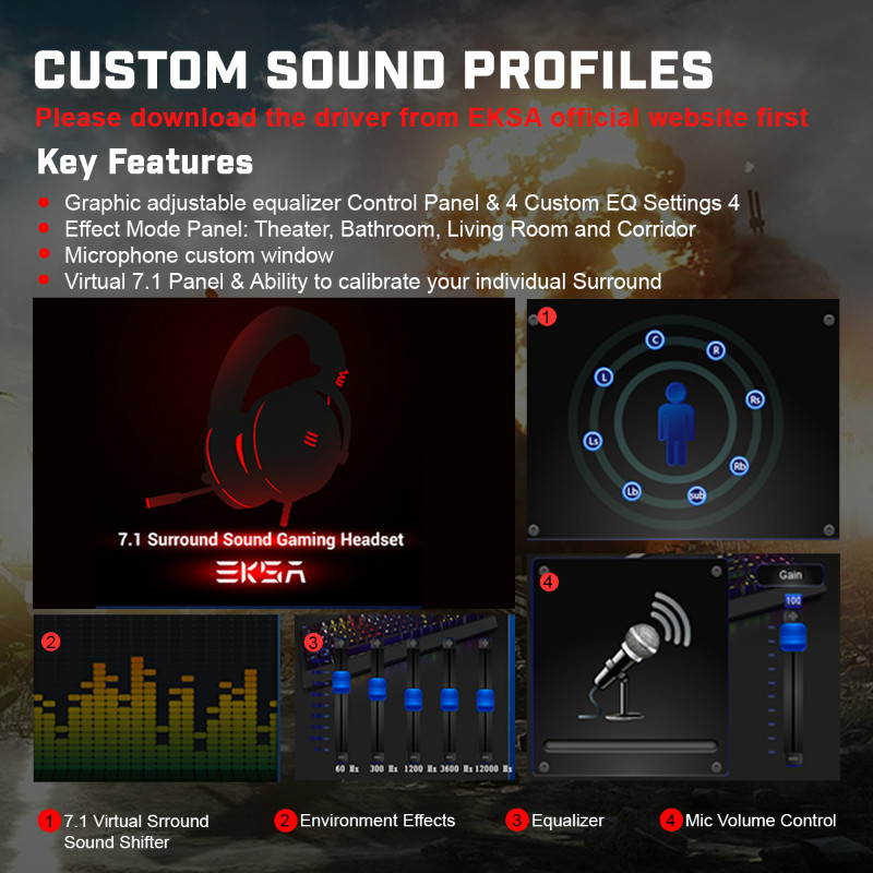 EKSA E900 Pro Gaming Headset Xbox One Headset with 7.1 Surround Sound, PS4 Headset Noise Cancelling Over Ear Headphones with Mic&LED Light Compatible with PC, PS4, Xbox One Controller, Nintendo Switch