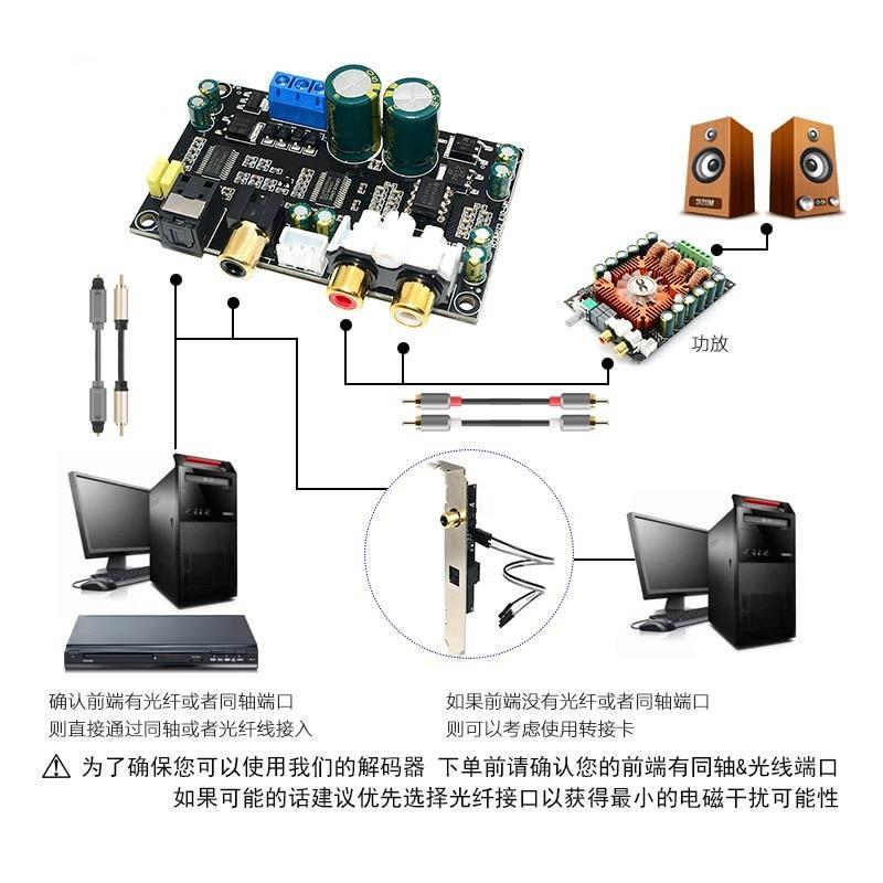 Optical coaxial audio decoder CS8416 CS4398 chip 24BIT192KHz SPDIF coaxial Optical fiber DAC decode board For amplifier