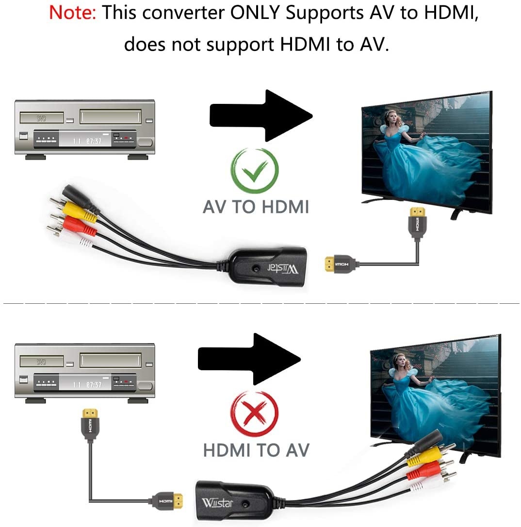 Wiistar AV to HDMI Audio Video Converter Male Composite 3RCA CVBS to HDMI Converter Adapter Support PAL/NTSC for PC Laptop TV STB VCR Camera DVD