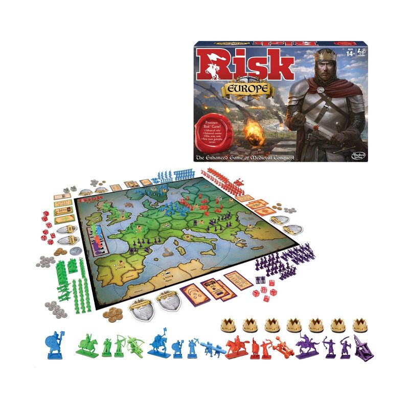 Risk Europe Game