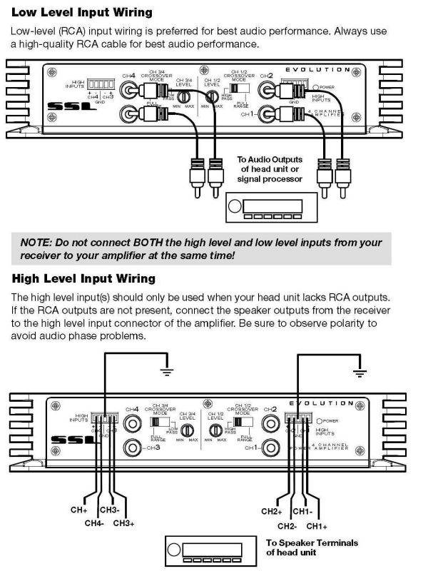sound storm ev4.400 evolution 400 watt, 4 channel, 2 to 8 ohm stable class a/b, full range car amplifier