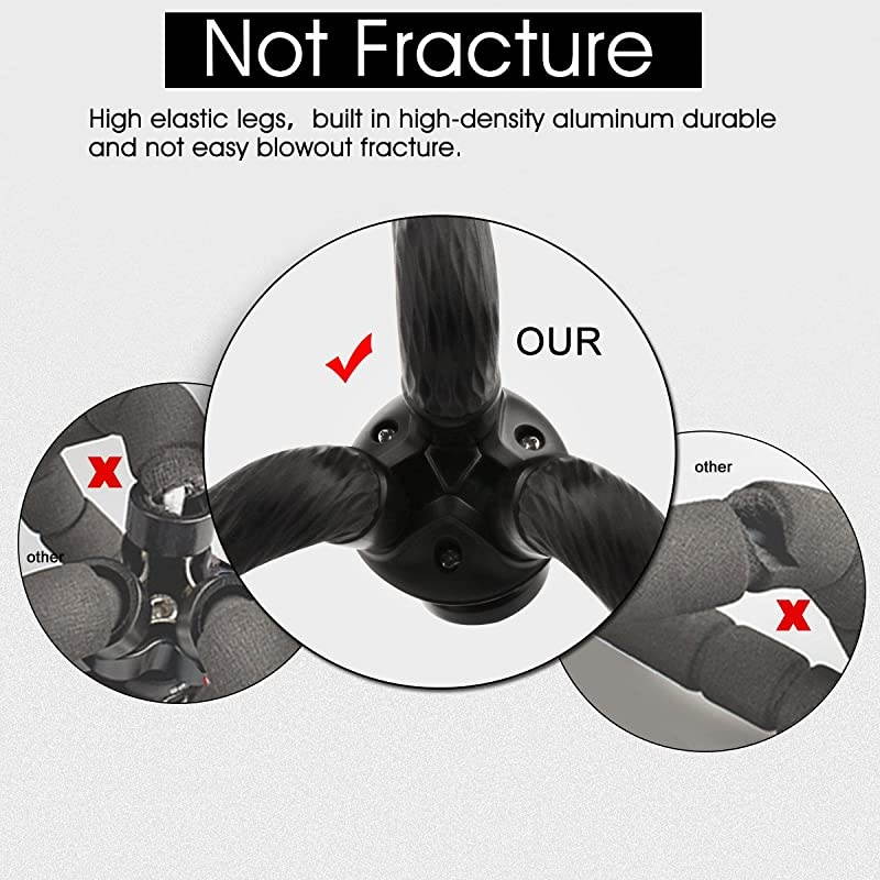 CameraPhone Tripod 12 Inch Flexible Camera Tripod for GoProCanonNikonSony DSLR CamGopro Action Cam Phone Tripod Stand with Cell Phone Holder Clip for iPhoneAndroid Phone3 in 1