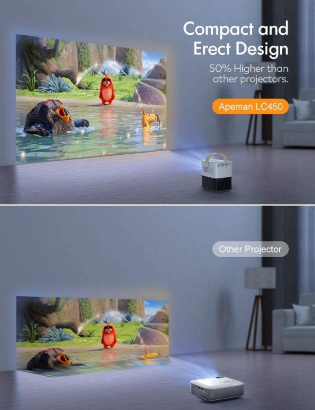 Mini Projector, APEMAN Portable LCD Video Projector, Support 1080P Full HD Home Movie, &plusmn;30&deg; Electronic Keystone Correction, 120" Display, 50000Hrs, Compatible with TV Stick/PS4/Xbox/phone/(No Battery)