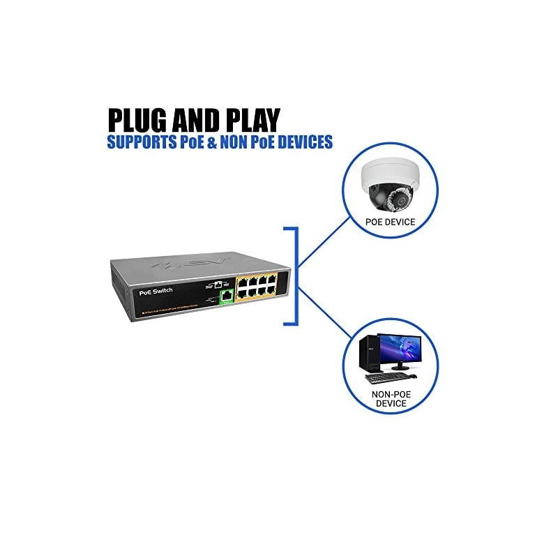9 Port PoE+ Switch 8 PoE+ Ports | 1 Uplink Port 120W 8023afat
