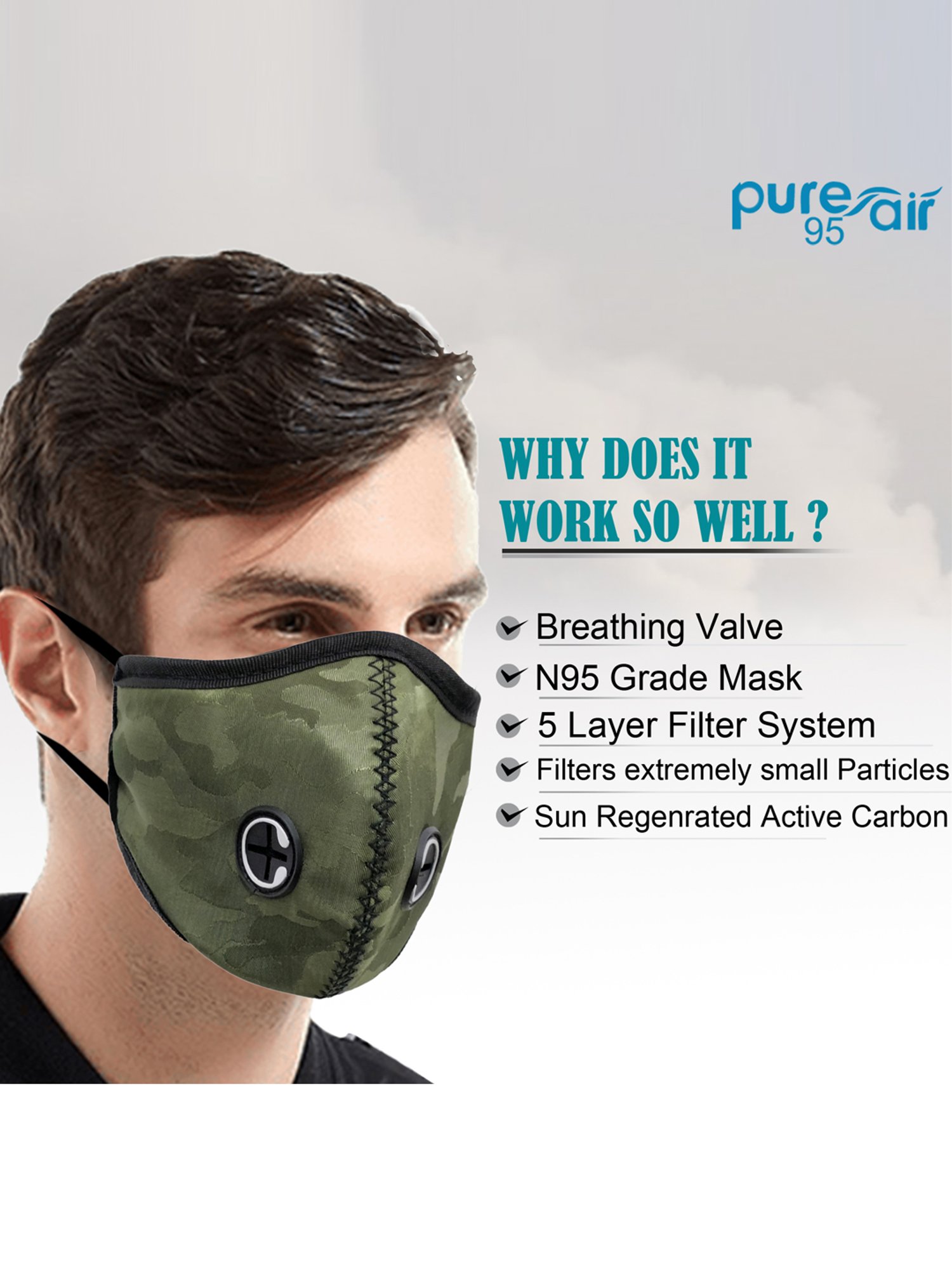 Lion crown Reusable 5 Layered N95 Face Masks - Pack of 5