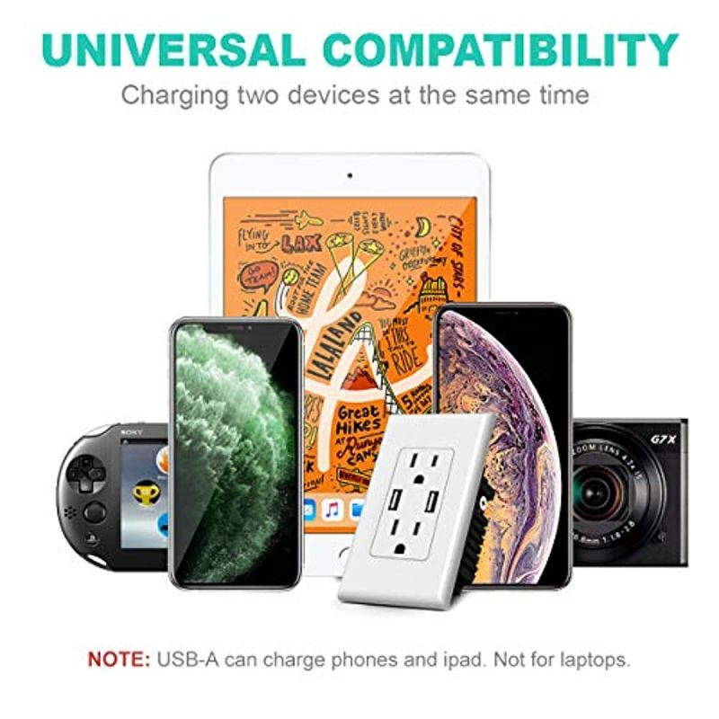 Outlet with USB High Speed Charger 4.8A Charging Capability, Child Proof Safety Duplex Receptacle 15 Amp, Tamper Resistant Wall Socket Plate Included UL Listed MICMI, 4.8A USB outlet 6pack