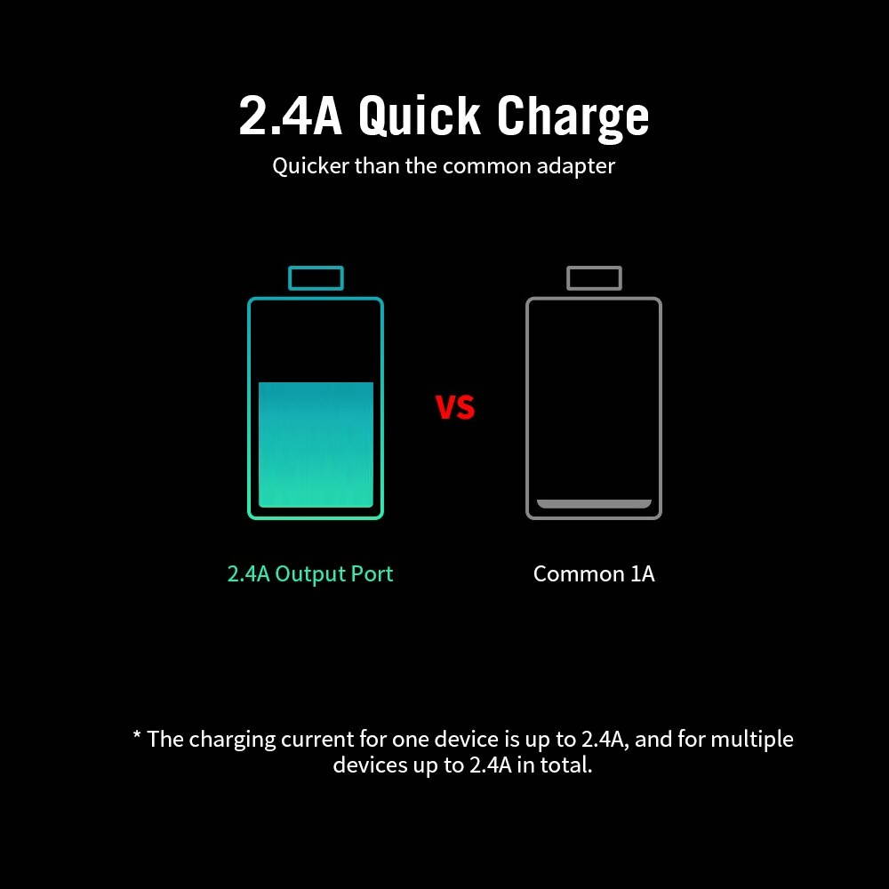 WLX-T3 Smart Multi-port Fast Charger Portable Four Ports Quick Charge Multiple Protection For Mobile Phones Laptops