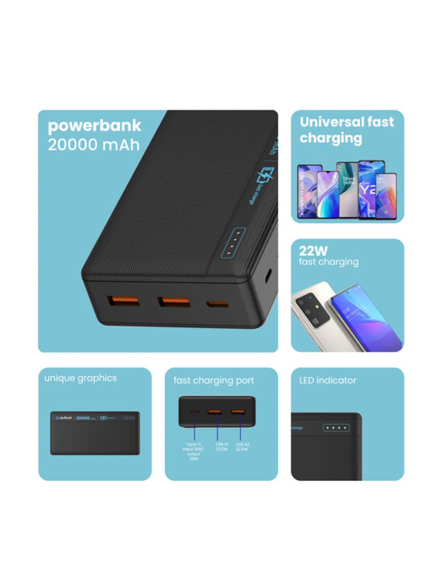 Stuffcool Major Plus 20000mAh 20W PD Powerbank (Black)