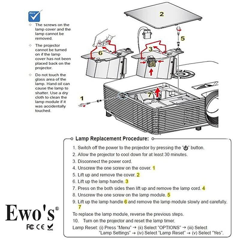 5JJEE05001 Projector Bare Lamp Bulb for Benq HT2050 HT3050 HT2150ST HT4050 HT2050A MH530FHD Lamp Bulb Replacement