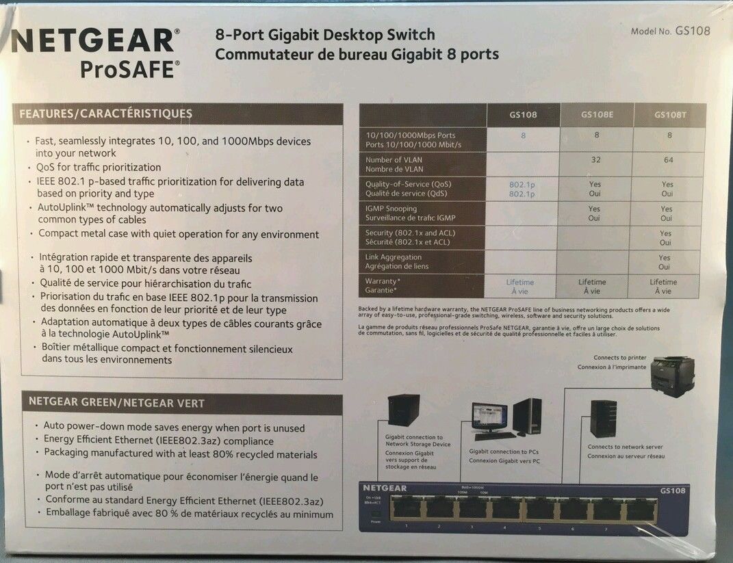 NetGear ProSafe GS108 8-Ports Gigabit External Ethernet Switch