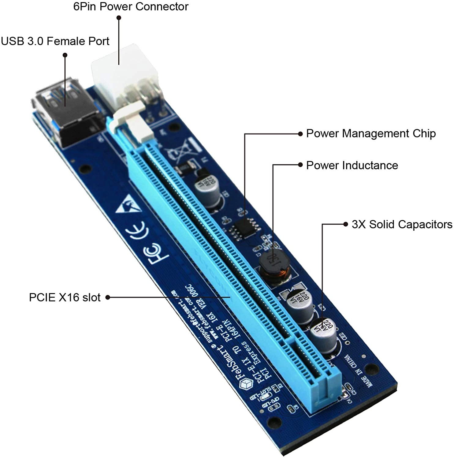 6pcs PCI-E Riser for Bitcoin-Litecoin-ETH Coin PCIe 6 PIN 16x to 1x Powered Riser Adapter Card 6-Pin PCI-E to SATA Power Cable-GPU Riser Adapter-Ethereum Mining ETH